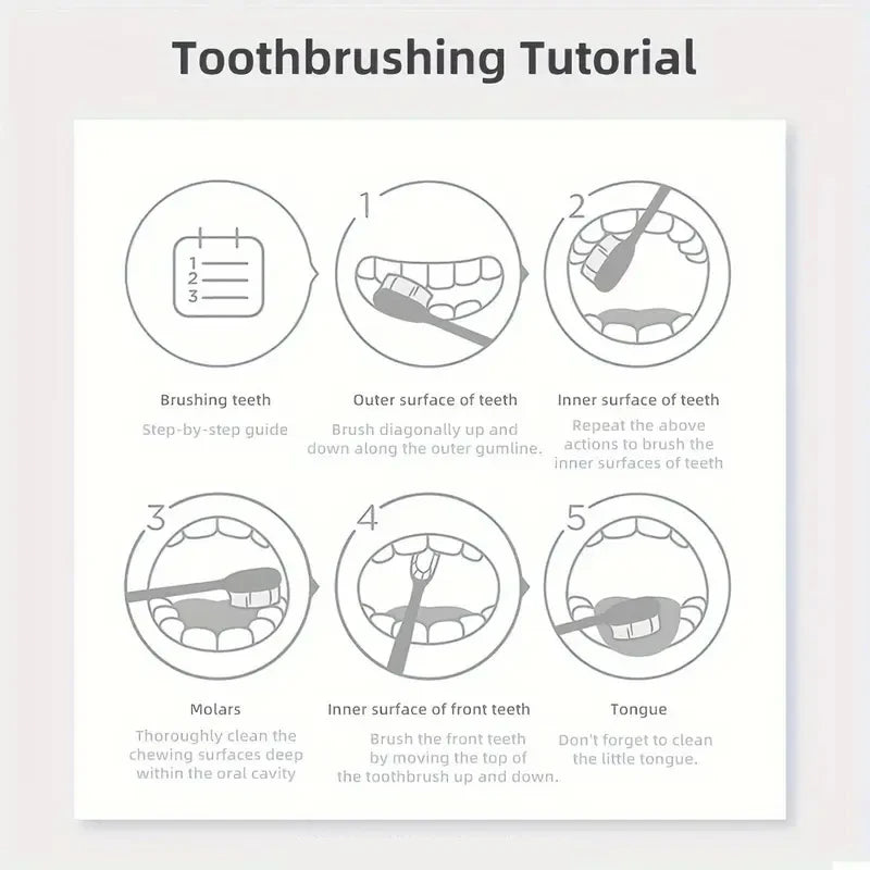 Purple Teeth Whitening Powder